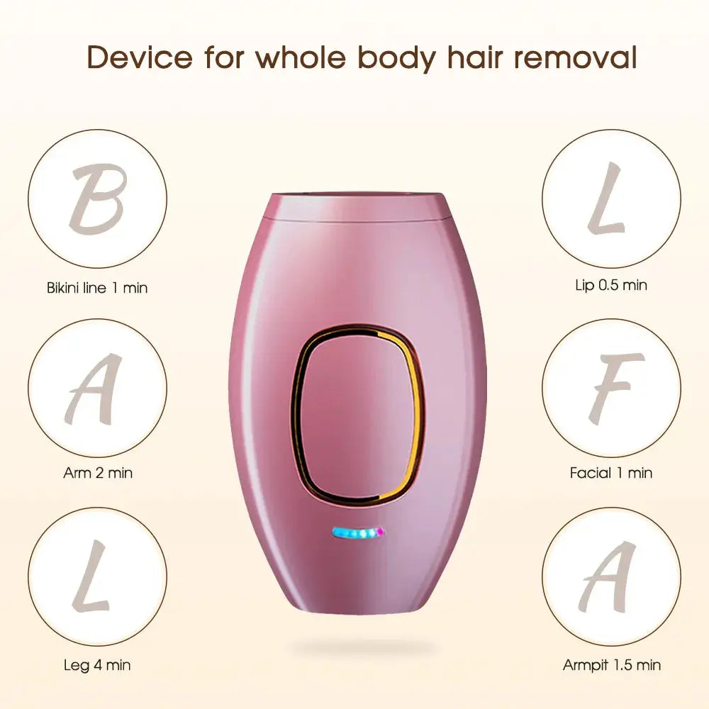 IPL 500,000 Flash Body Bikini Hair Removal Device: Permanent & Painless Laser Epilator for Women's Home Use My Store