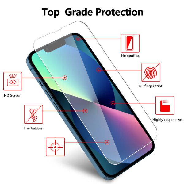 Black Edge Tempered Glass Screen Protector for iPhone 12 Mini 5.4-inch - Full Coverage Film with Easy Installation, Case-Friendly, 9H Hardness, HD Clear